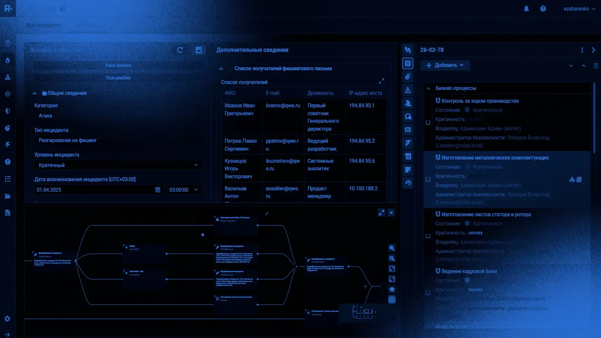 Insidentga javob pleybuki va xavflar reyestri